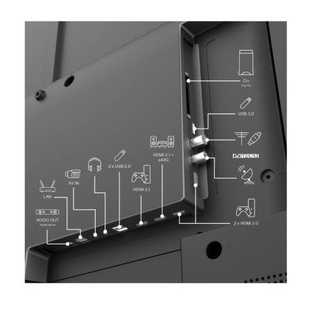Thomson Smart MiniLED TV 75"; Google TV; 3840 x 2160 (4K UHD)