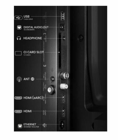 Hisense 40" A5Q