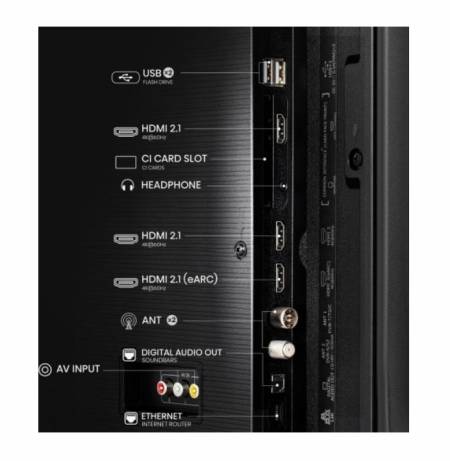 Hisense 55" E7Q