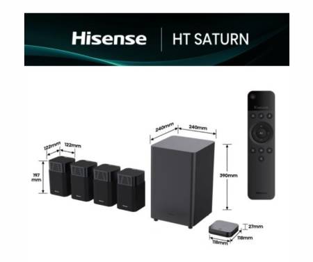 Hisense HT Saturn