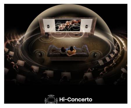 Hisense HT Saturn