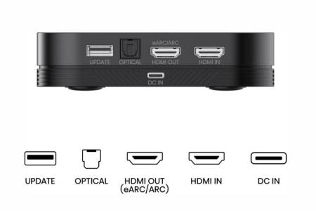 Hisense HT Saturn