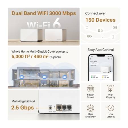 Безжична Wi-Fi 6 Mesh система Mercusys Halo H85X(3-pack) AX3000