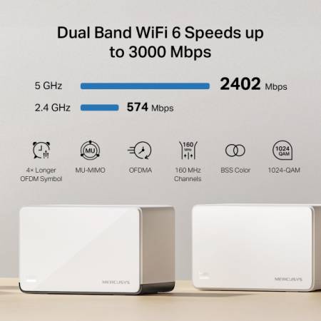 Безжична Wi-Fi 6 Mesh система Mercusys Halo H85X(3-pack) AX3000