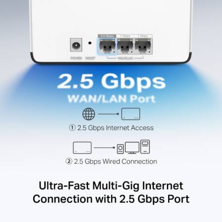 Безжична Wi-Fi 6 Mesh система Mercusys Halo H85X(3-pack) AX3000