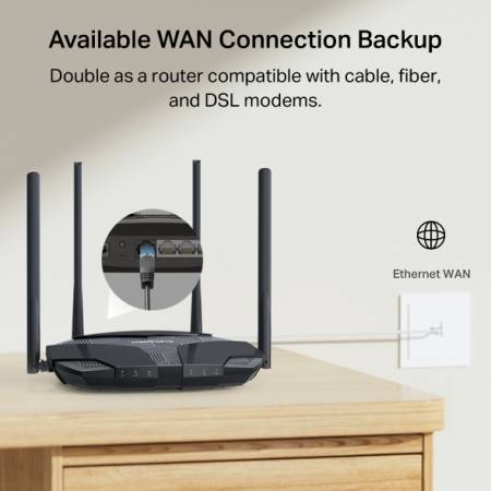 Безжичен Рутер Mercusys MB235-4G 4G+ Cat6 AC1200 Dual Band Gigabit