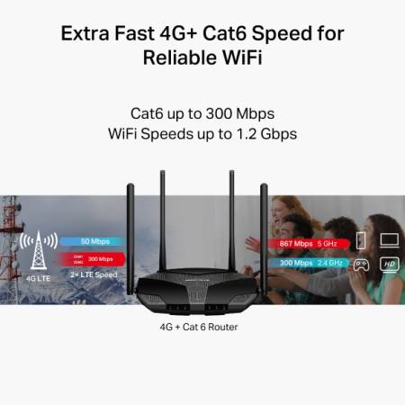 Безжичен Рутер Mercusys MB235-4G 4G+ Cat6 AC1200 Dual Band Gigabit