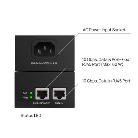 PoE++ инжектор TP-Link Omada POE370S