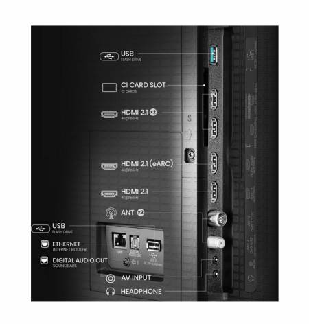 Hisense
