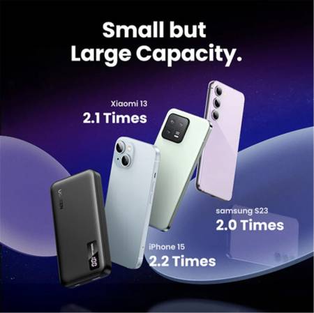 Двупосочна бързозареждаща се външна батерия Ugreen 25742 10000mAh - Черна