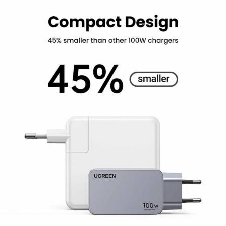 3-портово бързо зарядно устройство Ugreen NEXODE PRO X757 25874 - 220V 2xUSB-C