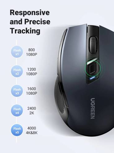 Безжична мишка Ugreen MU00 690545 USB 2.4GHz