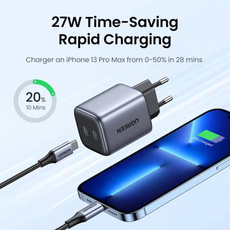 Зарядно устройство Ugreen Nexode CD294 90573 220V 2xUSB-C