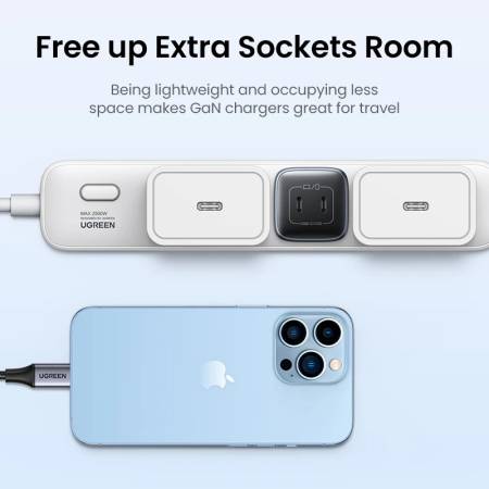 Зарядно устройство Ugreen Nexode CD294 90573 220V 2xUSB-C