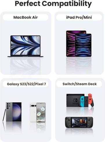 Кабел Ugreen US286 50997 USB-C/USB-C 3А