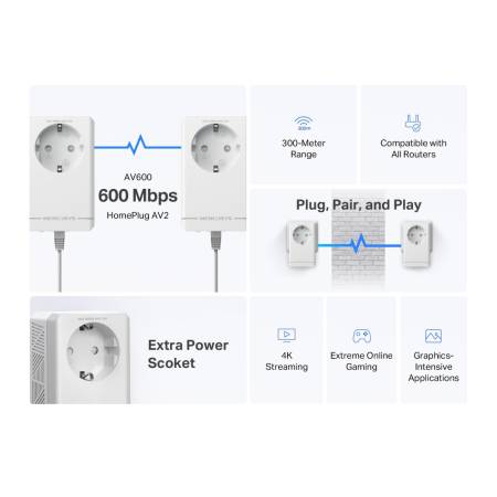 Стартов комплект Passthrough Powerline адаптери Mercusys MP300P KIT AV600