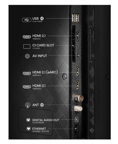 Hisense 50" E7Q Pro