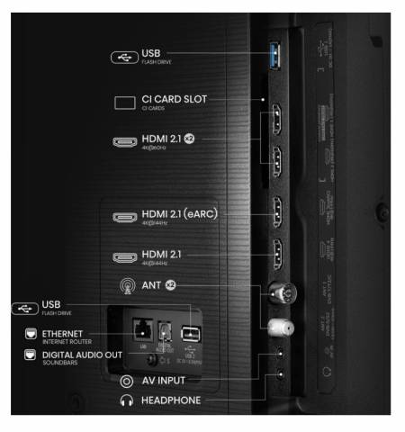 Hisense 75" E7Q Pro