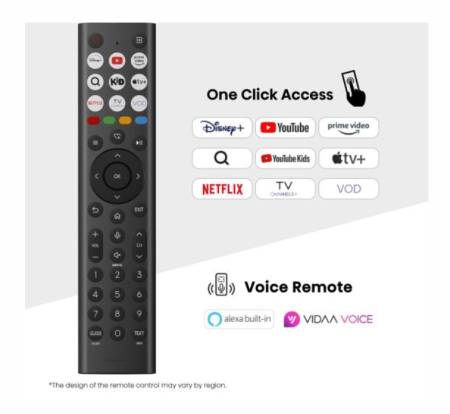 Hisense 65" A85Q