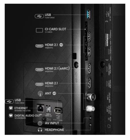 Hisense 65" A85Q