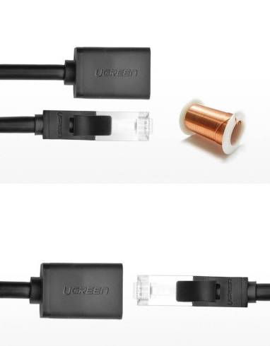 Мрежов кабел Ugreen Ethernet RJ45 Cat 6 FTP 1000Mbps 2м (NW112 11281) - черен