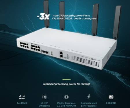18-портов комутатор MikroTik CRS418-8P-8G-2S+5axQ2axQ-RM