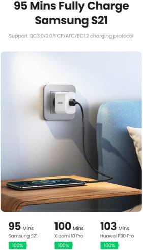 Кабел Ugreen - US287 (60116) USB-A / USB-C – 3A