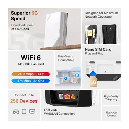 Безжичен двубандов рутер Mercusys MB520-5G 5G AX3000