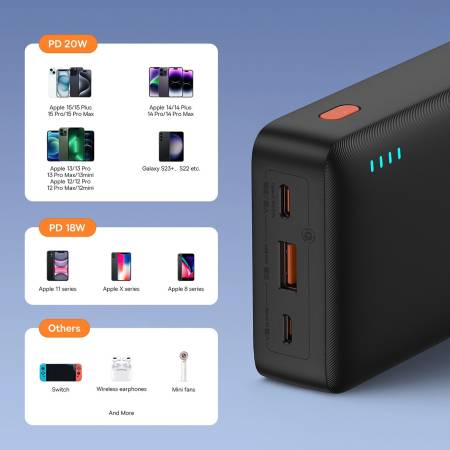Външна батерия Baseus Airpow 20W 20000mAh с кабел Baseus Simple Series USB-A - USB-C 50 см P10022804113-00 - Черна