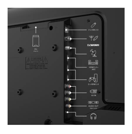 Thomson 32"HD Easy TV; 1366 x 768 (HD)