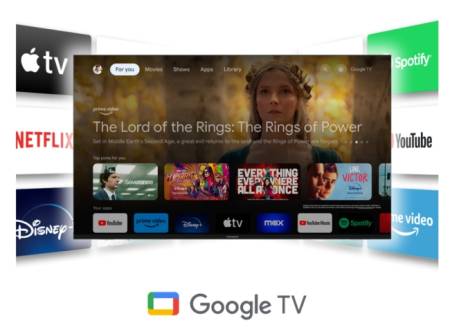 Thomson 43" UHD Google TV; 3840 x 2160 (4K UHD)