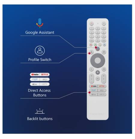 Thomson 43" UHD Google TV; 3840 x 2160 (4K UHD)