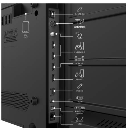 Thomson 43" UHD Google TV; 3840 x 2160 (4K UHD)