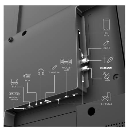 Thomson 50" QLED Google TV; 3840 x 2160 (4K UHD)