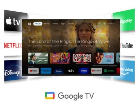 Thomson 50" QLED Google TV; 3840 x 2160 (4K UHD)