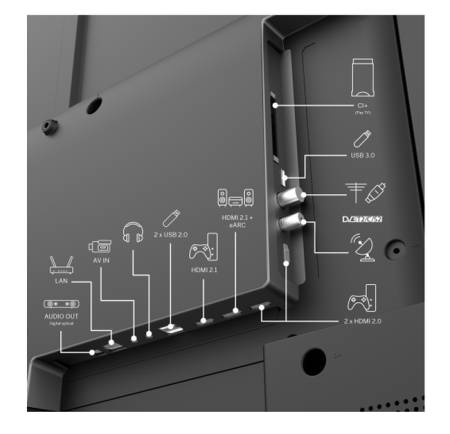 Thomson 50" QLED Google TV; 3840 x 2160 (4K UHD)