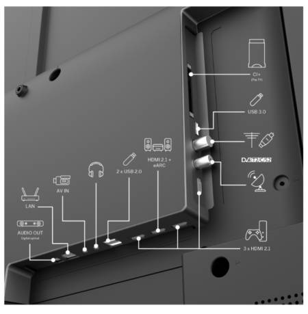 Thomson 55" QLED Google TV; 3840 x 2160 (4K UHD)
