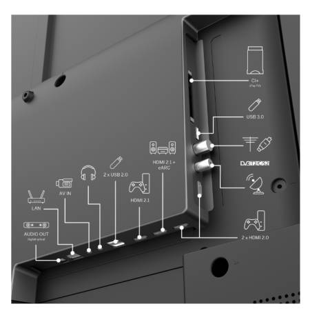 Thomson 55" QLED Google TV; 3840 x 2160 (4K UHD)