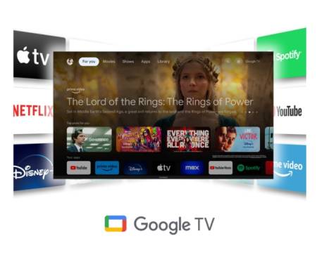 Thomson 65" QLED Google TV; 3840 x 2160 (4K UHD)