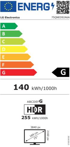 LG 75QNED92A6A