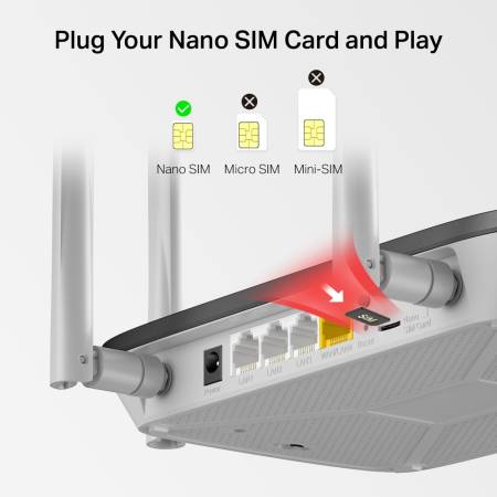 Безжичен рутер Mercusys MB135-4G AC1200 Dual Band 4G LTE