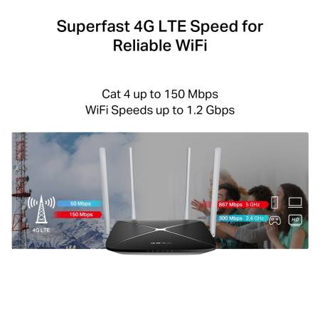 Безжичен рутер Mercusys MB135-4G AC1200 Dual Band 4G LTE