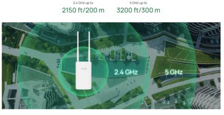 Точка за достъп TP-Link Omada EAP603-Outdoor за вътрешна/външна употреба WiFi 6 AX1800