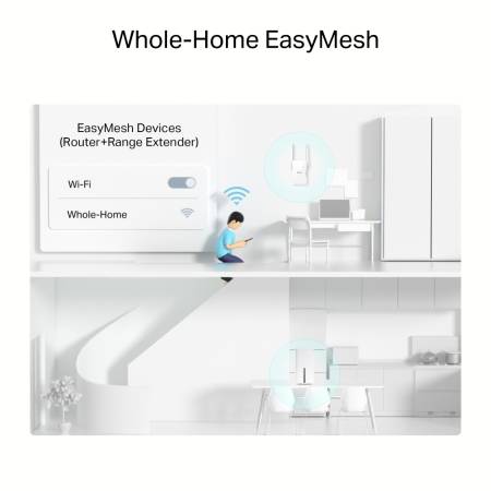 Безжичен двубандов гигабитов рутер TP-Link Archer NX500 5G AX3000