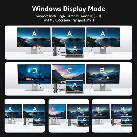 Acer Type C Universal docking station 15in1