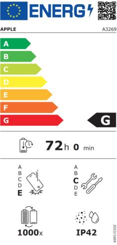 Apple 13-inch iPad Air (M3) Cellular 256GB - Blue