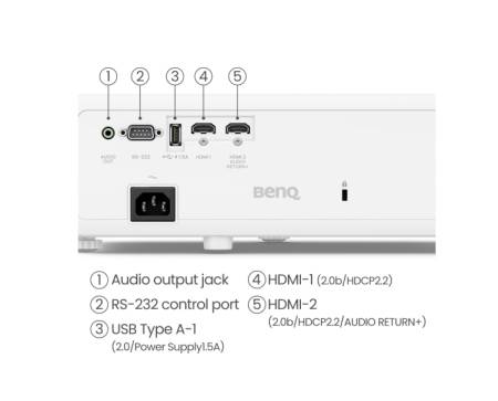BenQ TK710STi DLP