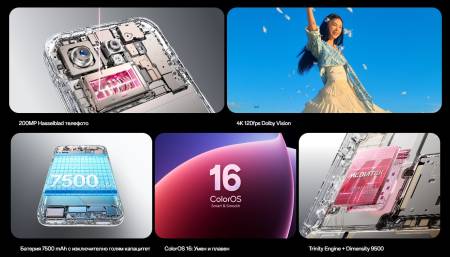 Мобилен телефон Oppo Find X9 Pro Silk White 16+512GB