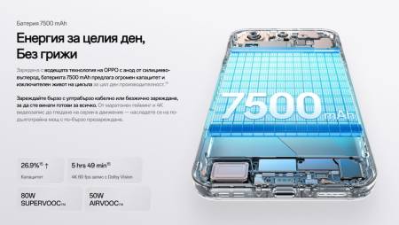 Мобилен телефон Oppo Find X9 Pro Titanium Charcoal 16+512GB