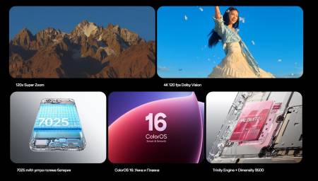 Мобилен телефон Oppo Find X9 Space Black 12+512GB